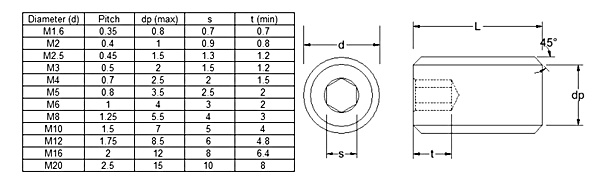 <u>TECHNICAL DATA SHEET</u>