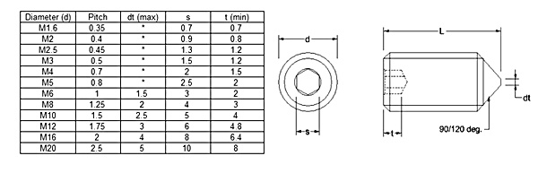 <u>TECHNICAL DATA SHEET</u>