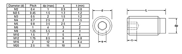 <u>TECHNICAL DATA SHEET</u>