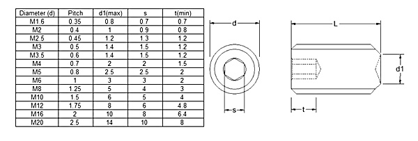 <u>TECHNICAL DATA SHEET</u>