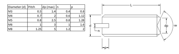 <u>TECHNICAL DATA SHEET</u>