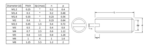 <u>TECHNICAL DATA SHEET</u>