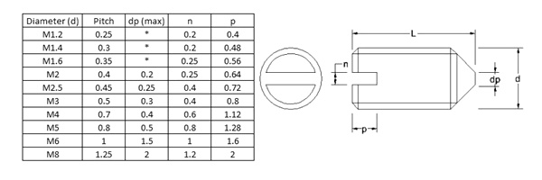 <u>TECHNICAL DATA SHEET</u>